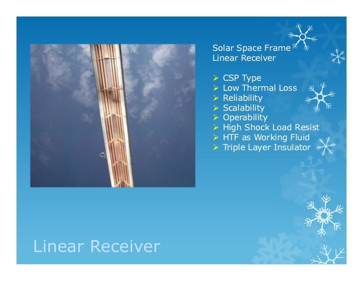 Solar Thermal Power Plant Pure Solar 12 hrs 1 MW