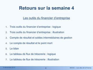 MOOC – Les clés de la finance3 décembre 2015
4
Retours sur la semaine 4
Les outils du financier d’entreprise
1. Trois outils du financier d’entreprise : logique
2. Trois outils du financier d’entreprise : illustration
3. Compte de résultat et soldes intermédiaires de gestion
4. Le compte de résultat et le point mort
5. Le bilan
6. Le tableau de flux de trésorerie : logique
7. Le tableau de flux de trésorerie : illustration
 