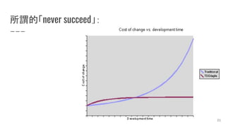 所謂的「never succeed」：
21
 