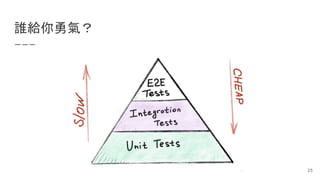 誰給你勇氣？
25
 