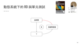動態系統下的 RD 與單元測試
沒時間
系統簡潔度
?
B
38
 
