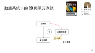 Delay
動態系統下的 RD 與單元測試
沒時間
系統簡潔度
單元測試
B
支持重構
39
 