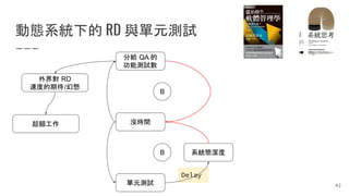 Delay
動態系統下的 RD 與單元測試
沒時間
系統簡潔度
單元測試
B
分給 QA 的
功能測試數
B
外界對 RD
速度的期待/幻想
超額工作
42
 