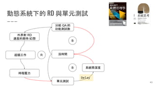 Delay
動態系統下的 RD 與單元測試
沒時間
系統簡潔度
單元測試
B
分給 QA 的
功能測試數
B
外界對 RD
速度的期待/幻想
超額工作 R
43
時程壓力
 
