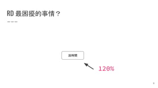 RD 最困擾的事情？
沒時間
120%
8
 