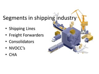logistics, supply chain management, shipping | PPTX