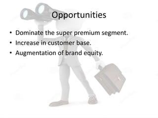 Opportunities
• Dominate the super premium segment.
• Increase in customer base.
• Augmentation of brand equity.
 