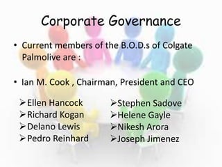 Corporate Governance
• Current members of the B.O.D.s of Colgate
Palmolive are :
Ellen Hancock
Richard Kogan
Delano Lewis
Pedro Reinhard
Stephen Sadove
Helene Gayle
Nikesh Arora
Joseph Jimenez
• Ian M. Cook , Chairman, President and CEO
 