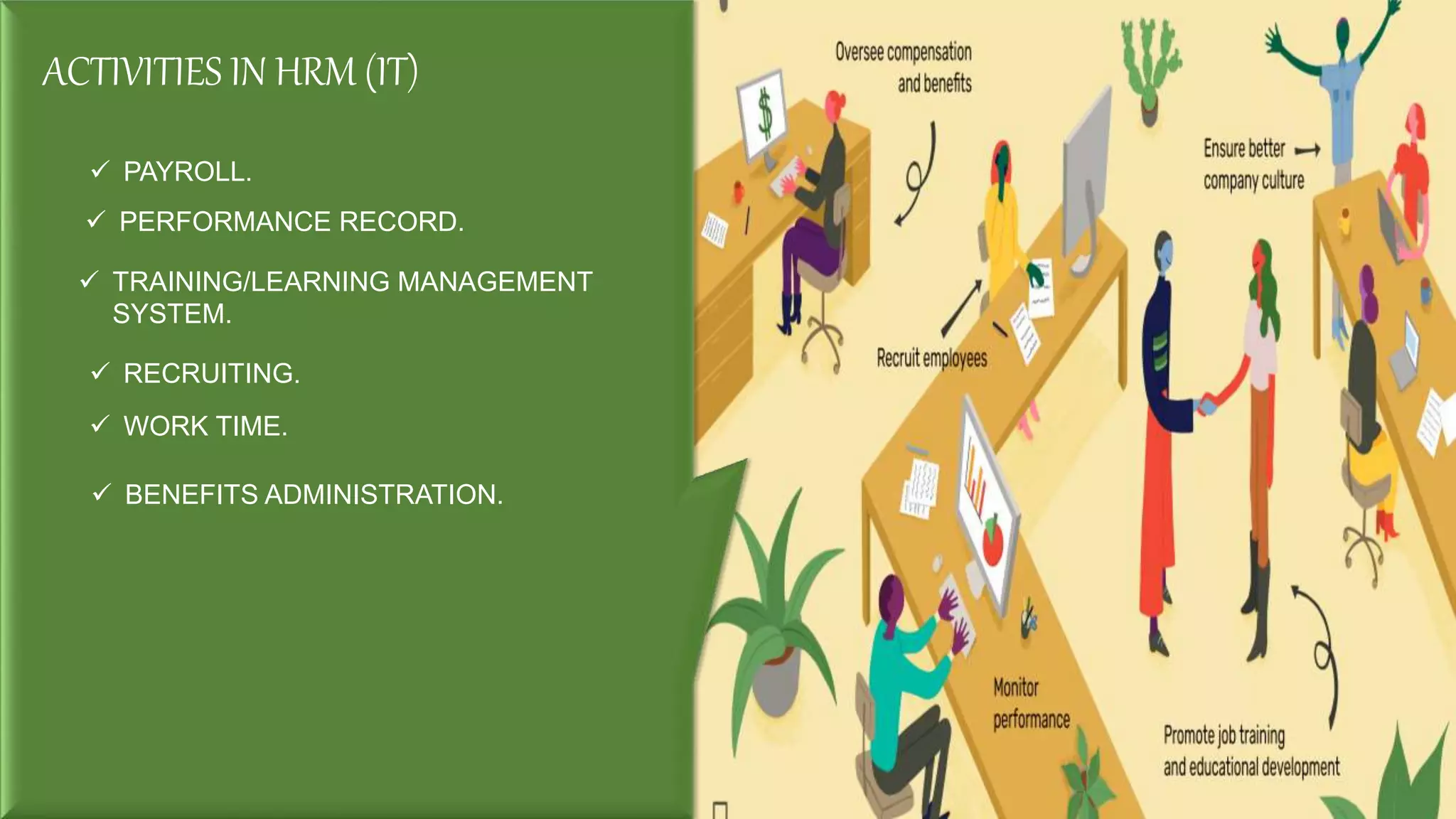 ACTIVITIES IN HRM (IT)
 PAYROLL.
 WORK TIME.
 BENEFITS ADMINISTRATION.
 RECRUITING.
 PERFORMANCE RECORD.
 TRAINING/LEARNING MANAGEMENT
SYSTEM.
 
