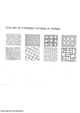 Scanned by CamScanner
 