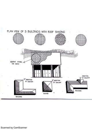 Scanned by CamScanner
 