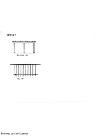 Scanned by CamScanner
 