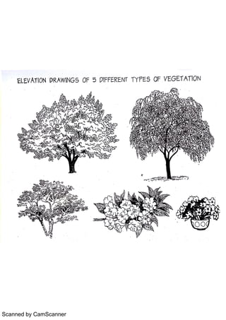 Scanned by CamScanner
 