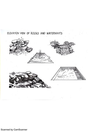 Scanned by CamScanner
 