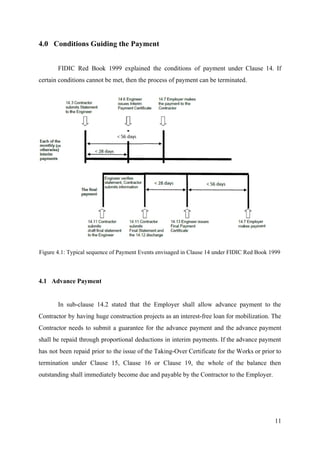 4.0 Conditions Guiding the Payment
FIDIC Red Book 1999 explained the conditions of payment under Clause 14. If
certain conditions cannot be met, then the process of payment can be terminated.
Figure 4.1: Typical sequence of Payment Events envisaged in Clause 14 under FIDIC Red Book 1999
4.1 Advance Payment
In sub-clause 14.2 stated that the Employer shall allow advance payment to the
Contractor by having huge construction projects as an interest-free loan for mobilization. The
Contractor needs to submit a guarantee for the advance payment and the advance payment
shall be repaid through proportional deductions in interim payments. If the advance payment
has not been repaid prior to the issue of the Taking-Over Certificate for the Works or prior to
termination under Clause 15, Clause 16 or Clause 19, the whole of the balance then
outstanding shall immediately become due and payable by the Contractor to the Employer.
11
 