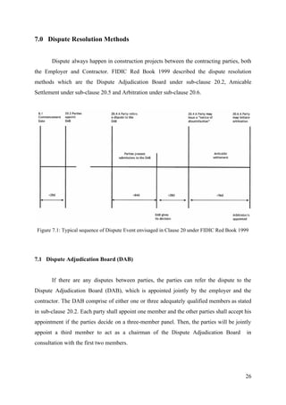 7.0 Dispute Resolution Methods
Dispute always happen in construction projects between the contracting parties, both
the Employer and Contractor. FIDIC Red Book 1999 described the dispute resolution
methods which are the Dispute Adjudication Board under sub-clause 20.2, Amicable
Settlement under sub-clause 20.5 and Arbitration under sub-clause 20.6.
Figure 7.1: Typical sequence of Dispute Event envisaged in Clause 20 under FIDIC Red Book 1999
7.1 Dispute Adjudication Board (DAB)
If there are any disputes between parties, the parties can refer the dispute to the
Dispute Adjudication Board (DAB), which is appointed jointly by the employer and the
contractor. The DAB comprise of either one or three adequately qualified members as stated
in sub-clause 20.2. Each party shall appoint one member and the other parties shall accept his
appointment if the parties decide on a three-member panel. Then, the parties will be jointly
appoint a third member to act as a chairman of the Dispute Adjudication Board in
consultation with the first two members.
26
 