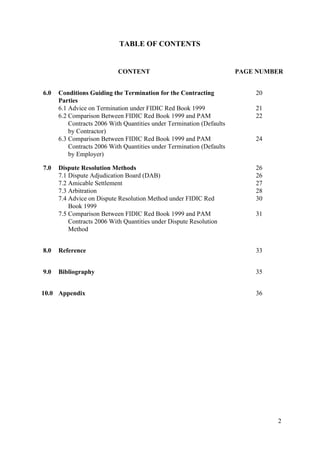 TABLE OF CONTENTS
CONTENT PAGE NUMBER
6.0 Conditions Guiding the Termination for the Contracting
Parties
6.1 Advice on Termination under FIDIC Red Book 1999
6.2 Comparison Between FIDIC Red Book 1999 and PAM
Contracts 2006 With Quantities under Termination (Defaults
by Contractor)
6.3 Comparison Between FIDIC Red Book 1999 and PAM
Contracts 2006 With Quantities under Termination (Defaults
by Employer)
20
21
22
24
7.0 Dispute Resolution Methods
7.1 Dispute Adjudication Board (DAB)
7.2 Amicable Settlement
7.3 Arbitration
7.4 Advice on Dispute Resolution Method under FIDIC Red
Book 1999
7.5 Comparison Between FIDIC Red Book 1999 and PAM
Contracts 2006 With Quantities under Dispute Resolution
Method
26
26
27
28
30
31
8.0 Reference 33
9.0 Bibliography 35
10.0 Appendix 36
2
 