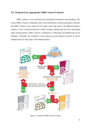 3.0 Proposal of an Appropriate FIDIC Form of Contract
FIDIC contract is very well known by international contractors and consultants. The
reason FIDIC contract is frequently used in the international construction projects is because
the FIDIC contract covers almost all the major issues that needs to be addressed under a
contract. It has a consistent and easy to follow structure. Besides that, the risk is distributed
fairly amongst parties. FIDIC contract is designed by a third party (Consultant) but not an
Employer. Therefore, the conditions in the contract are more objective and fair. It can be
adopted easily for many types of investment projects.
Figure 3.1: Different FIDIC Form of Contract
8
 