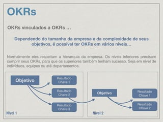 OKRs
OKRs vinculados a OKRs …
Dependendo do tamanho da empresa e da complexidade de seus
objetivos, é possível ter OKRs em vários níveis…
Normalmente eles respeitam a hierarquia da empresa. Os níveis inferiores precisam
cumprir seus OKRs, para que os superiores também tenham sucesso. Seja em nível de
indivíduos, equipes ou até departamentos.
Objetivo
Resultado
Chave 1
Resultado
Chave 2
Resultado
Chave 3
Objetivo Resultado
Chave 1
Resultado
Chave 2
Nivel 1 Nivel 2
 