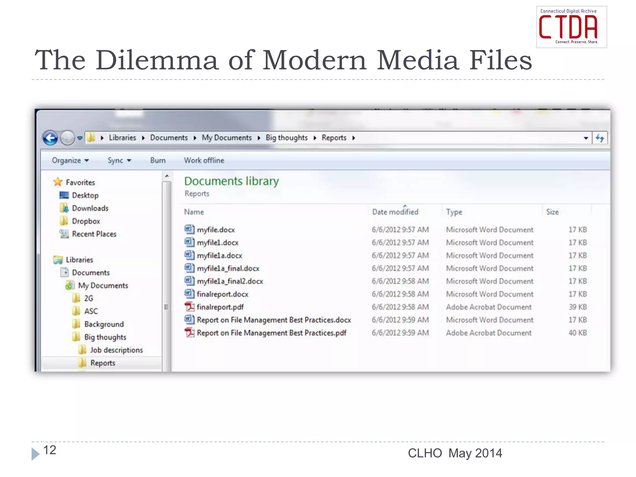 CLHO
The Dilemma of Modern Media Files
May 201412
 