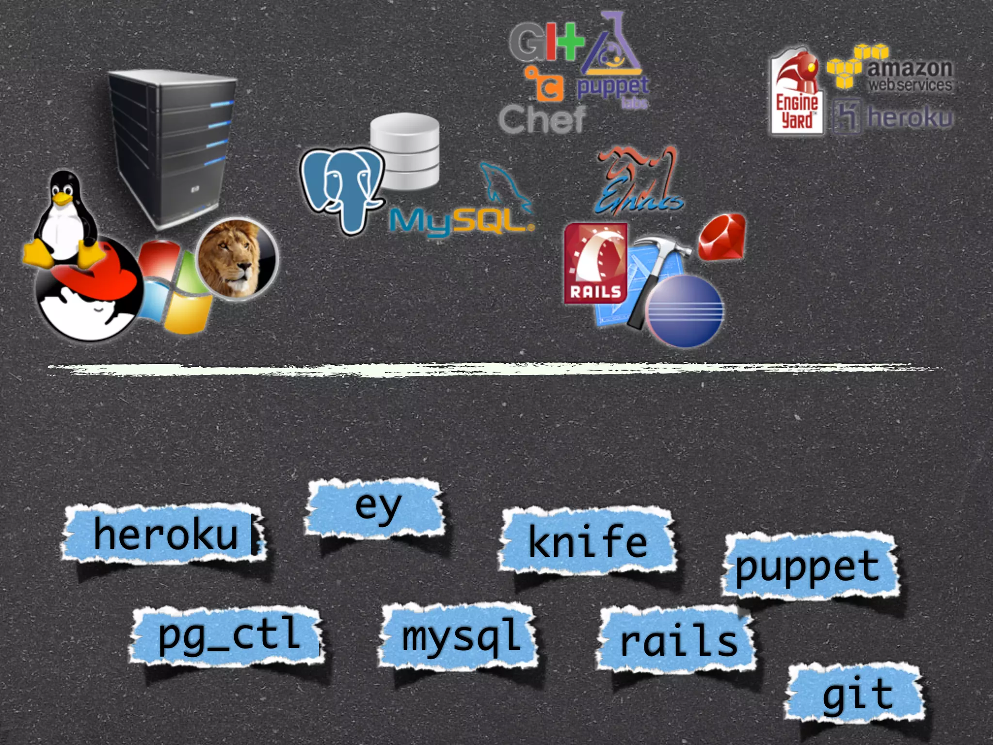 ey
heroku              knife
                            puppet
  pg_ctl    mysql      rails
                               git
 