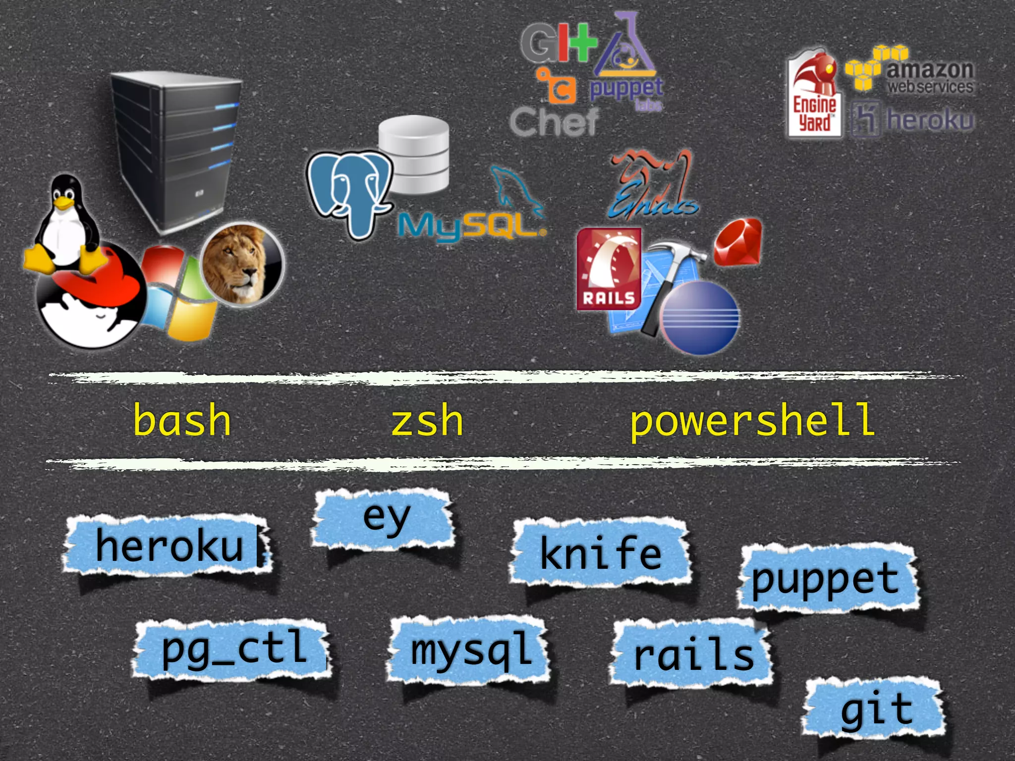 bash       zsh        powershell

           ey
heroku              knife
                            puppet
  pg_ctl    mysql      rails
                               git
 