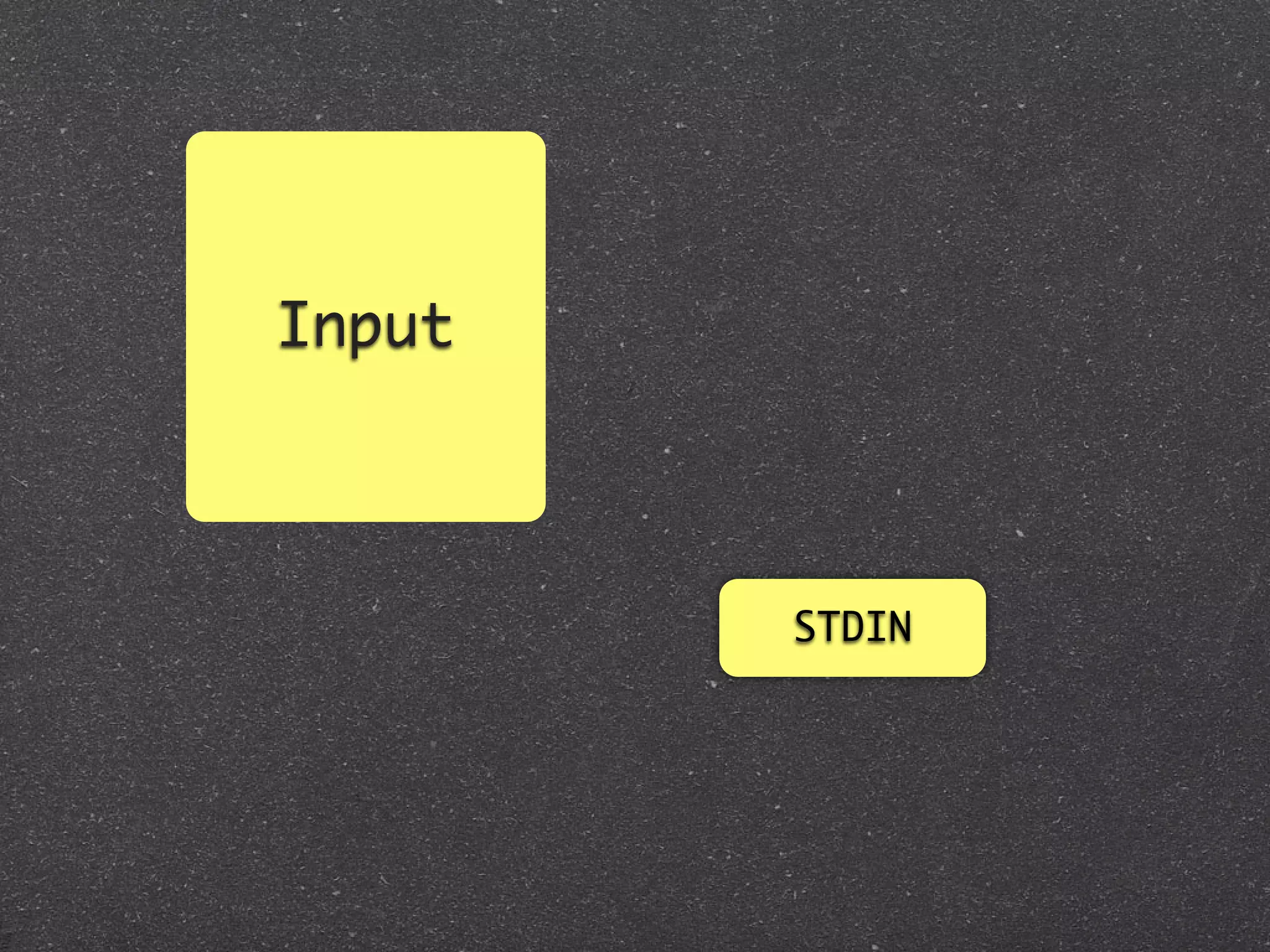 Input



        STDIN
 