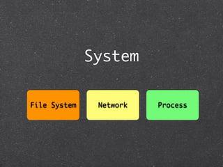System


File System    Network   Process
 