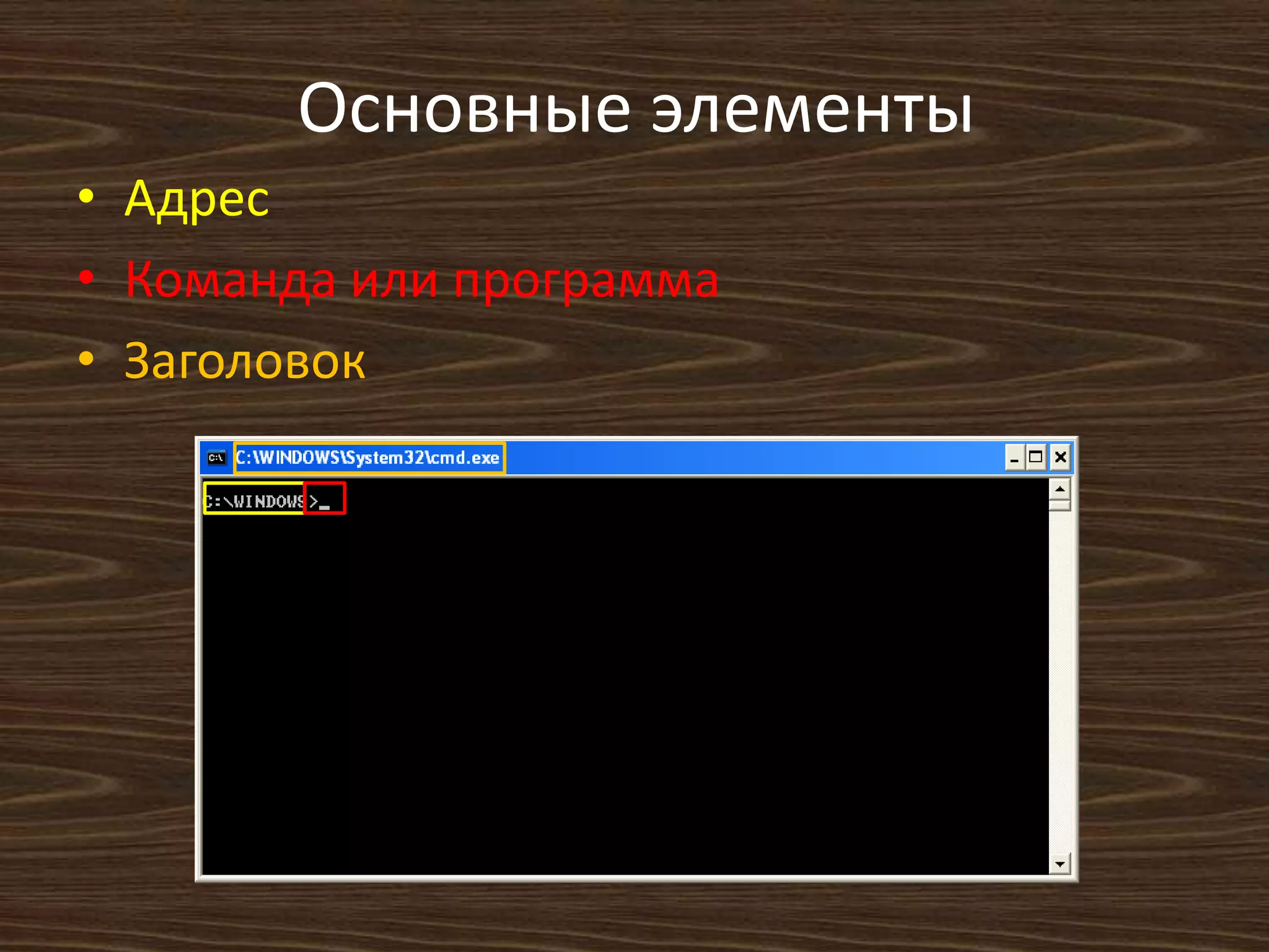 Основные элементы
• Адрес
• Команда или программа
• Заголовок
 