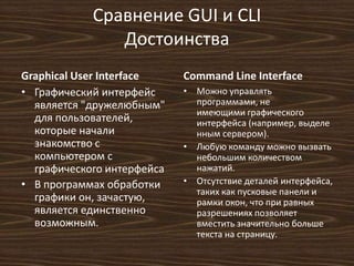 CLI Command Line Interface | PPT