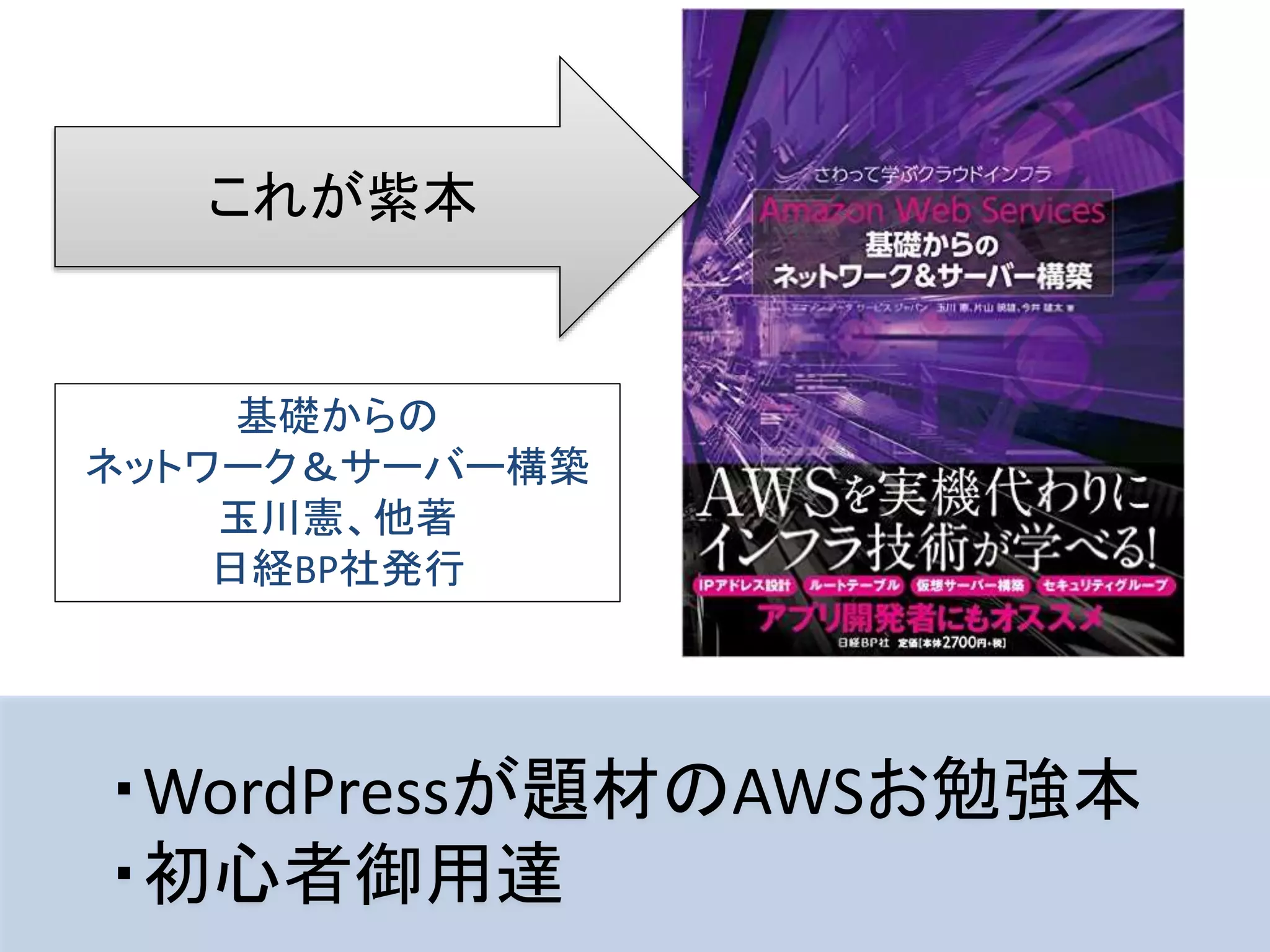 これが紫本
・WordPressが題材のAWSお勉強本
・初心者御用達
基礎からの
ネットワーク＆サーバー構築
玉川憲、他著
日経BP社発行
 