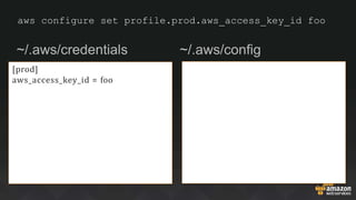 aws configure set profile.prod.aws_access_key_id foo
~/.aws/credentials ~/.aws/config
[prod]
aws_access_key_id = foo
 