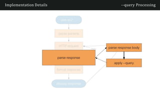 Implementation Details --query Processing
 