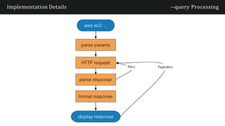 Implementation Details --query Processing
 