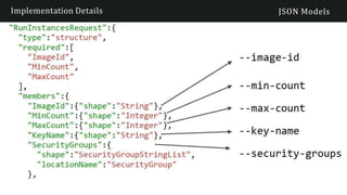 Implementation Details JSON Models
 