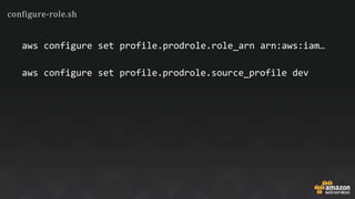 aws configure set profile.prodrole.role_arn arn:aws:iam…
aws configure set profile.prodrole.source_profile dev
configure-role.sh
 
