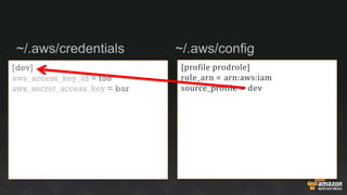 ~/.aws/credentials ~/.aws/config
[profile prodrole]
role_arn = arn:aws:iam
source_profile = dev
 