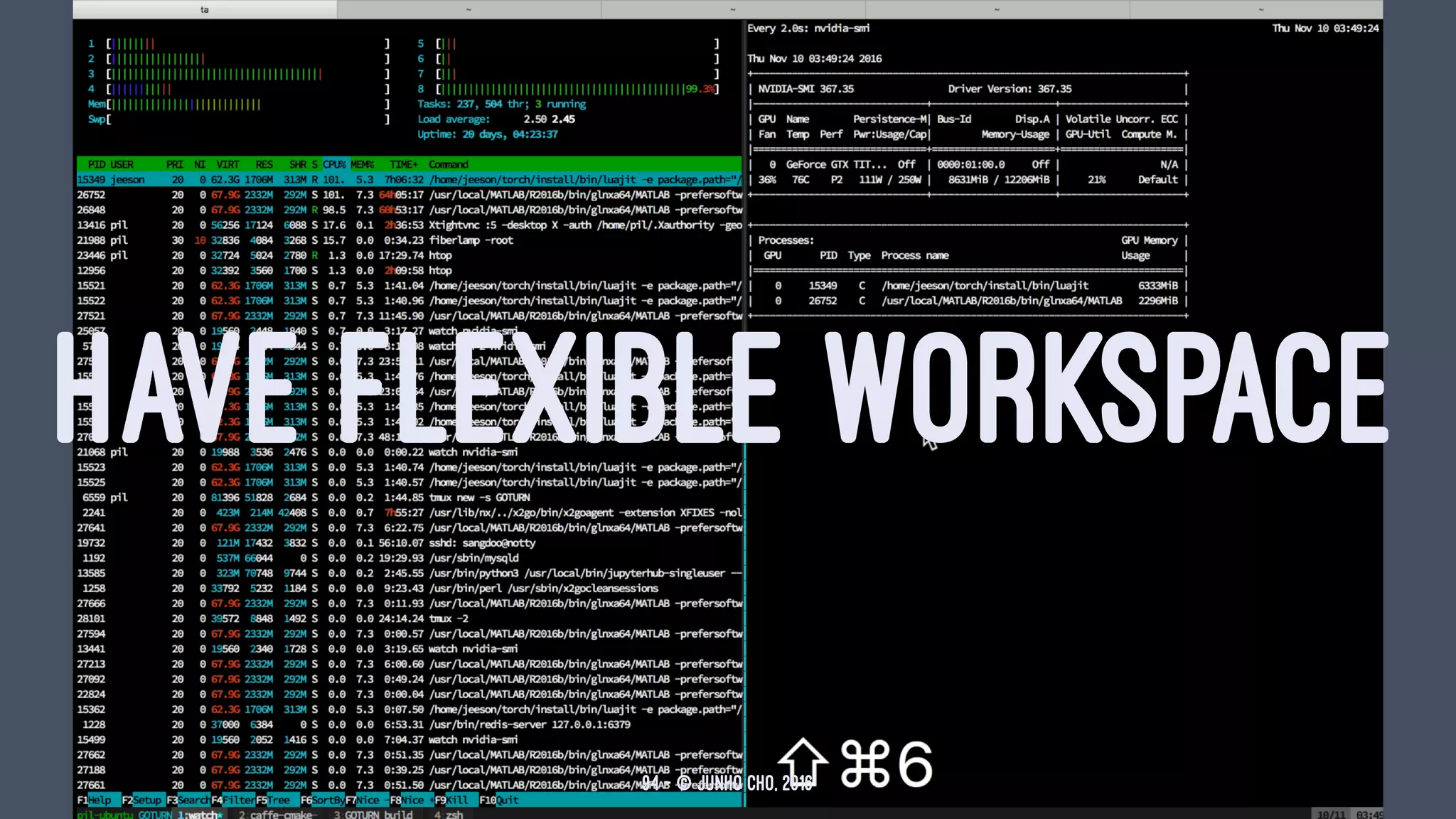 HAVE FLEXIBLE WORKSPACE
94 — © Junho Cho, 2016
 
