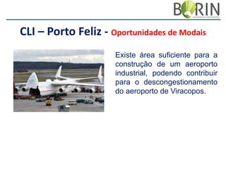 CLI – Porto Feliz - Oportunidades de Modais
Existe área suficiente para a
construção de um aeroporto
industrial, podendo contribuir
para o descongestionamento
do aeroporto de Viracopos.

 