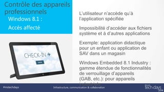 Contrôle des appareils
professionnels
Windows 8.1 :
Accès affecté

L’utilisateur n’accède qu’à
l’application spécifiée
Impossibilité d’accéder aux fichiers
système et à d’autres applications
Exemple: application didactique
pour un enfant ou application de
SAV dans un magasin

#mstechdays

Windows Embedded 8.1 Industry :
gamme étendue de fonctionnalités
de verrouillage d’appareils
(GAB, etc.): pour appareils
industriels

Infrastructure, communication & collaboration

 