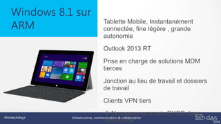 Windows 8.1 sur
ARM

Tablette Mobile, Instantanément
connectée, fine légère , grande
autonomie
Outlook 2013 RT

Prise en charge de solutions MDM
tierces
Jonction au lieu de travail et dossiers
de travail
Clients VPN tiers
#mstechdays

 Nouveaux scenario BYOD dans
Infrastructure, communication & collaboration
l’entreprise

 