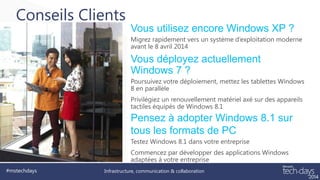 Conseils Clients
Vous utilisez encore Windows XP ?
Migrez rapidement vers un système d’exploitation moderne
avant le 8 avril 2014

Vous déployez actuellement
Windows 7 ?
Poursuivez votre déploiement, mettez les tablettes Windows
8 en parallèle
Privilégiez un renouvellement matériel axé sur des appareils
tactiles équipés de Windows 8.1

Pensez à adopter Windows 8.1 sur
tous les formats de PC
Testez Windows 8.1 dans votre entreprise
Commencez par développer des applications Windows
adaptées à votre entreprise
#mstechdays

Infrastructure, communication & collaboration

 