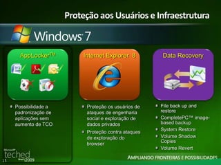 11 
Proteção aosUsuários e Infraestrutura 
AppLockerTM Internet Explorer 8 
Data Recovery 
Proteção os usuários de 
ataques de engenharia 
social e exploração de 
dados privados 
Proteção contra ataques 
de exploração do 
browser 
File back up and 
restore 
CompletePC™ image-based 
backup 
System Restore 
Volume Shadow 
Copies 
Volume Revert 
Possibilidade a 
padronização de 
aplicações sem 
aumento de TCO 
 
