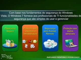 Vista. O Windows 7 fornece aos profissionais de TI funcionalidades de 
3 
Com base nos fundamentos de segurança do Windows 
segurança que são simples de usar e gerenciar 
Plataforma 
Segura 
Proteção aos 
dados 
sensíveis 
Segurança 
para Acesso 
Remoto 
Proteção para 
Usuários e 
Infraestrutura 
 