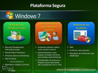 4 
Baseado no 
Windows Vista 
Melhorias na 
Auditoria 
Aprimoramento 
User Account 
Control 
Ambiente rodando melhor 
como usuário comum 
Administradores usam 
acesso completo somente 
para tarefas administrativas 
Virtualização de Arquivos e 
Registry ajuda aplicações 
não compatíveis com o UAC 
XML 
Auditoria mais granular 
Resultado de Auditorias mais 
detalhados 
Plataforma Segura 
Security Development 
Lifecycle process 
Kernel Patch Protection 
Windows Service Hardening 
DEP & ASLR 
Internet Explorer 8 
Mandatory Integrity Controls 
 