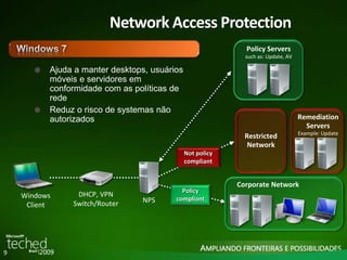 9 
Network Access Protection 
Ajuda a manter desktops, usuários 
móveis e servidores em 
conformidade com as políticas de 
rede 
Reduz o risco de systemas não 
autorizados Remediation 
Servers 
Restricted Example: Update 
Network 
Windows 
Client 
Policy 
NPS compliant 
DHCP, VPN 
Switch/Router 
Policy Servers 
such as: Update, AV 
Corporate Network 
Not policy 
compliant 
 