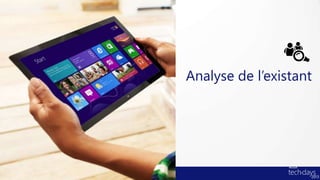 Analyse de l’existant
 