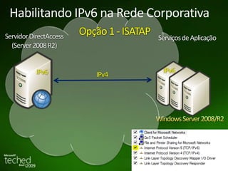 Habilitando IPv6 na Rede Corporativa 
Opção 1 - ISATAP ServidorDirectAccess 
(Server 2008 R2) 
15 
Serviçosde Aplicação 
IPv6 IPv4 
IPv6 
 