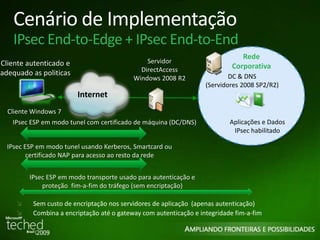 Cenário de Implementação 
IPsec End-to-Edge + IPsec End-to-End 
Cliente autenticado e 
adequado as politicas 
ClienteWindows 7 
Rede 
Corporativa 
DC & DNS 
(Servidores 2008 SP2/R2) 
Aplicações e Dados 
IPsec habilitado 
Internet 
Servidor 
DirectAccess 
Windows 2008 R2 
IPsec ESP em modo tunel com certificado de máquina (DC/DNS) 
IPsec ESP em modo tunel usando Kerberos, Smartcard ou 
certificado NAP para acesso ao resto da rede 
IPsec ESP em modo transporte usado para autenticação e 
proteção fim-a-fim do tráfego (sem encriptação) 
Sem custo de encriptação nos servidores de aplicação (apenas autenticação) 
Combina a encriptação até o gateway com autenticação e integridade fim-a-fim 
 