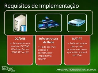 30 
Requisitos de Implementação 
DC/DNS 
• Pelo menos um 
servidor DC/DNS 
Windows Server 
2008 SP2 ou R2 
Infraestrutura 
de Rede 
• Pode ser IPv4 
porque o 
DirectAccess 
implementa 
ISATAP 
NAT-PT 
• Pode ser usado 
para prover 
acesso a recursos 
que estão soment 
em IPv4 
 